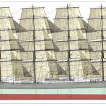 The Anatomy of a Tall Ship: Understanding the Different Parts
